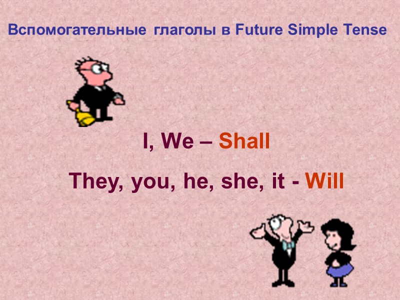 Вспомогательные глаголы в Future Simple Tense I, We – Shall They, you, he, she,